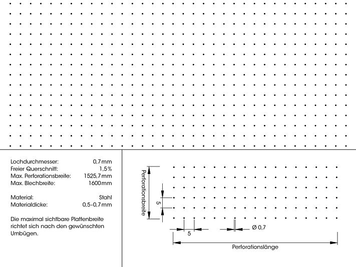 RG 0.7-1.5% – trous ronds droits