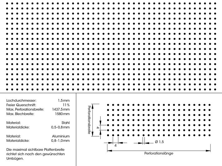 RG 1.5-11% – Rundloch gerade